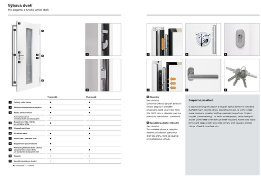 Výbava dveří Thermo65 a 46.jpg